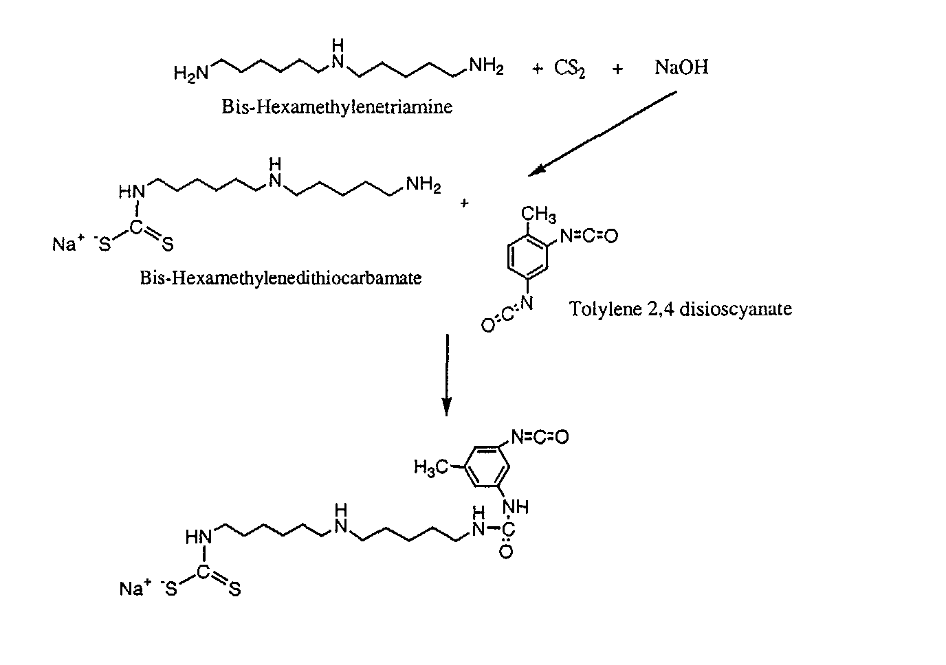 Figure 00150001