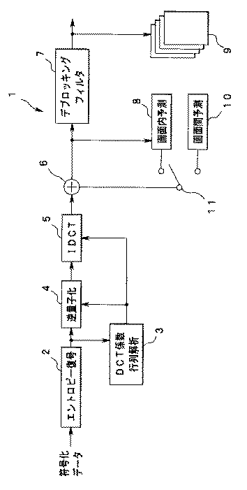 Figure 2007306528