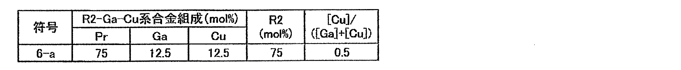 Figure JPOXMLDOC01-appb-T000017