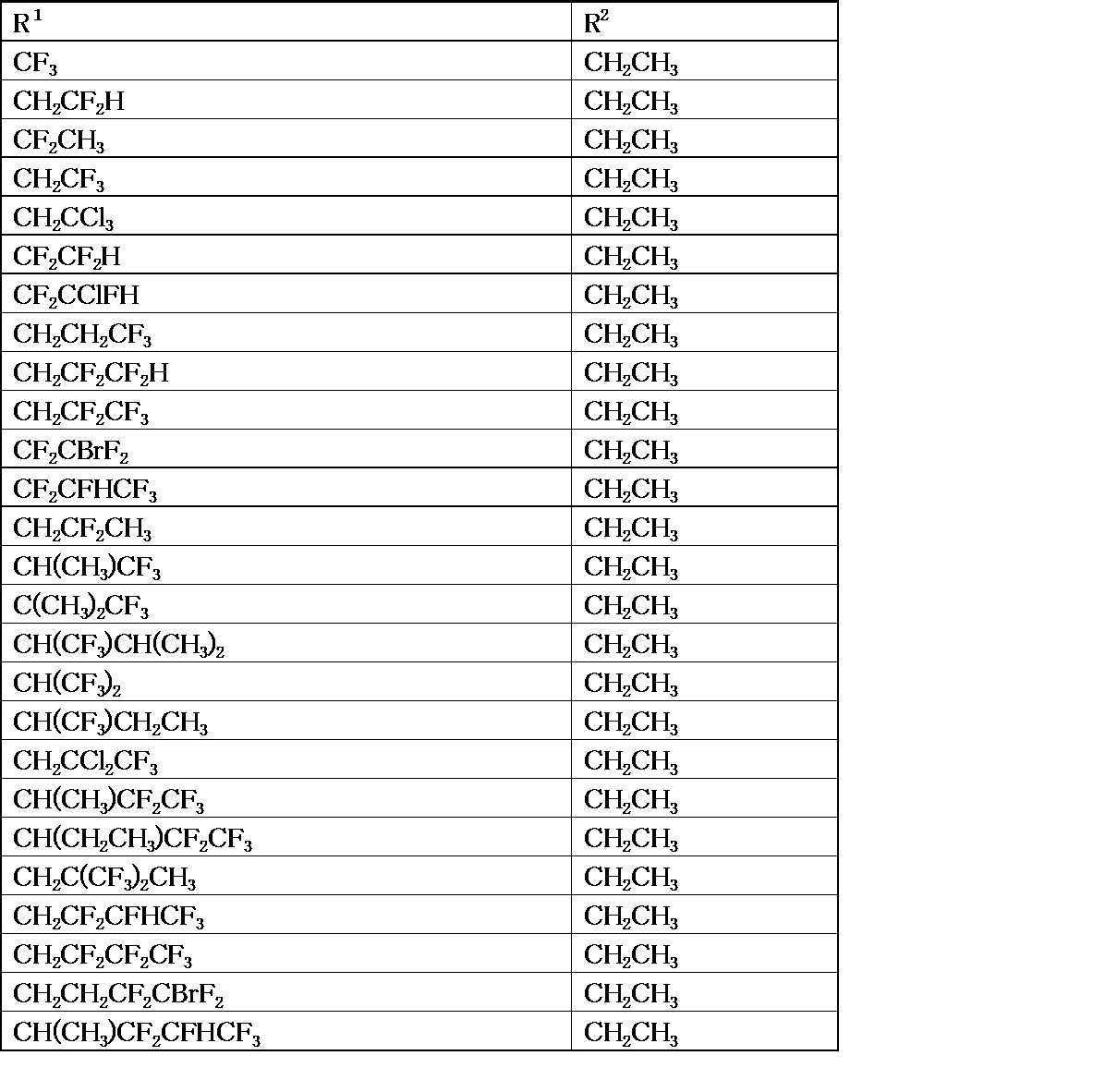 Figure JPOXMLDOC01-appb-T000033