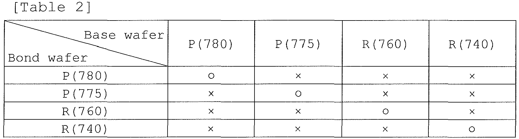 Figure imgb0001