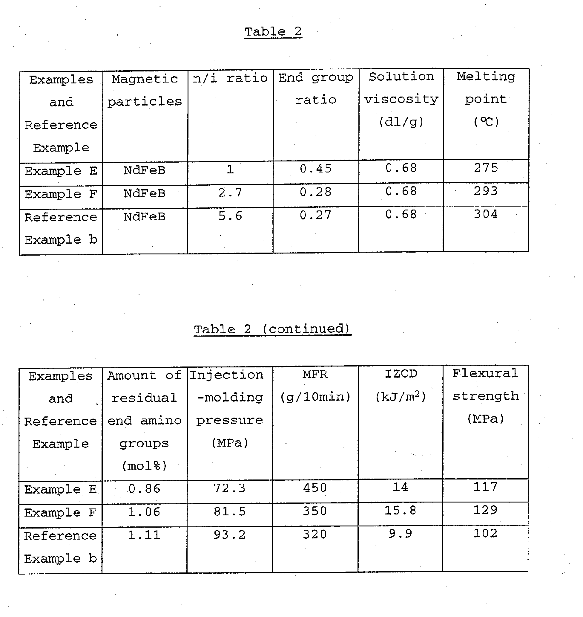 Figure 00390001