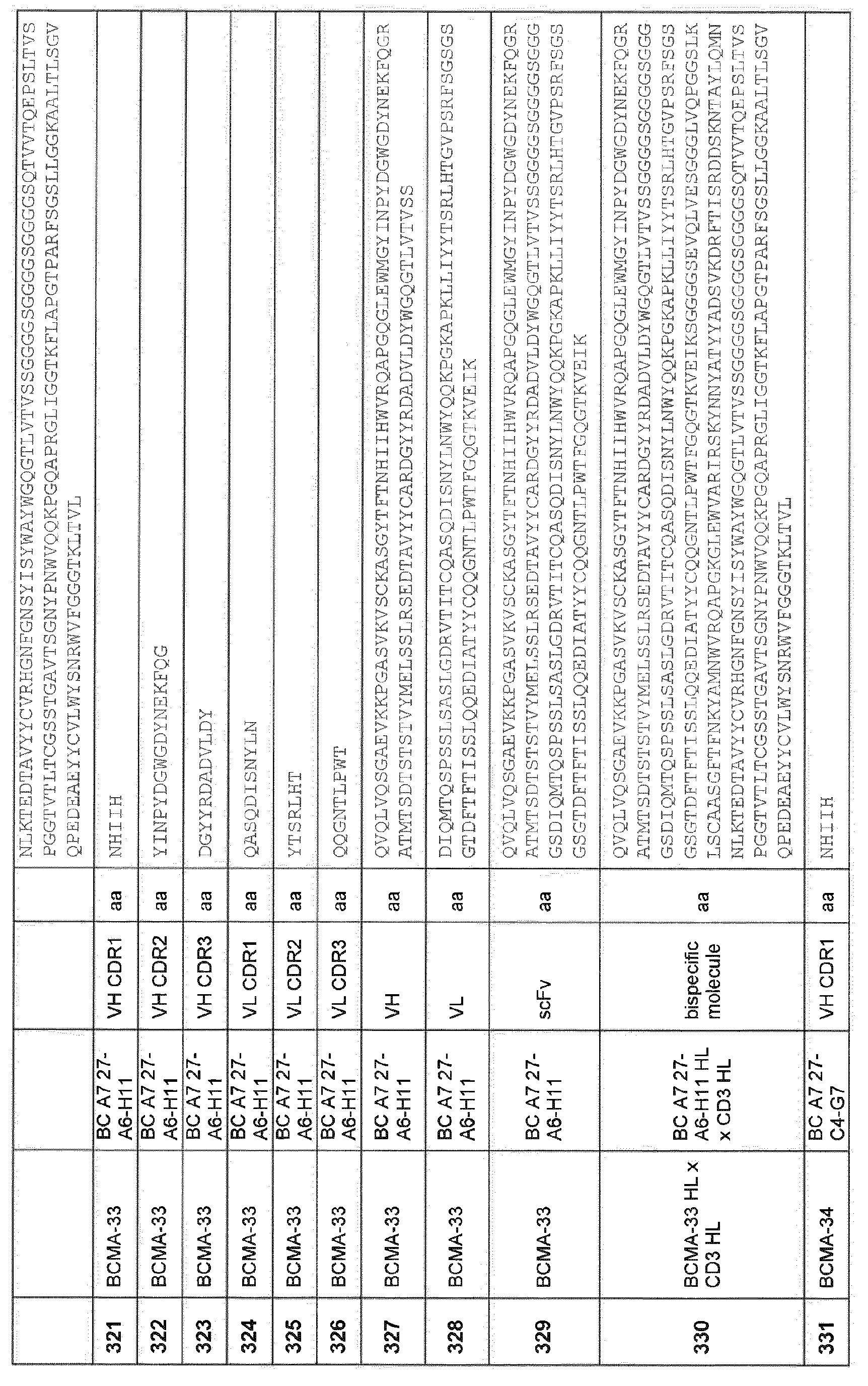 Figure imgb0032