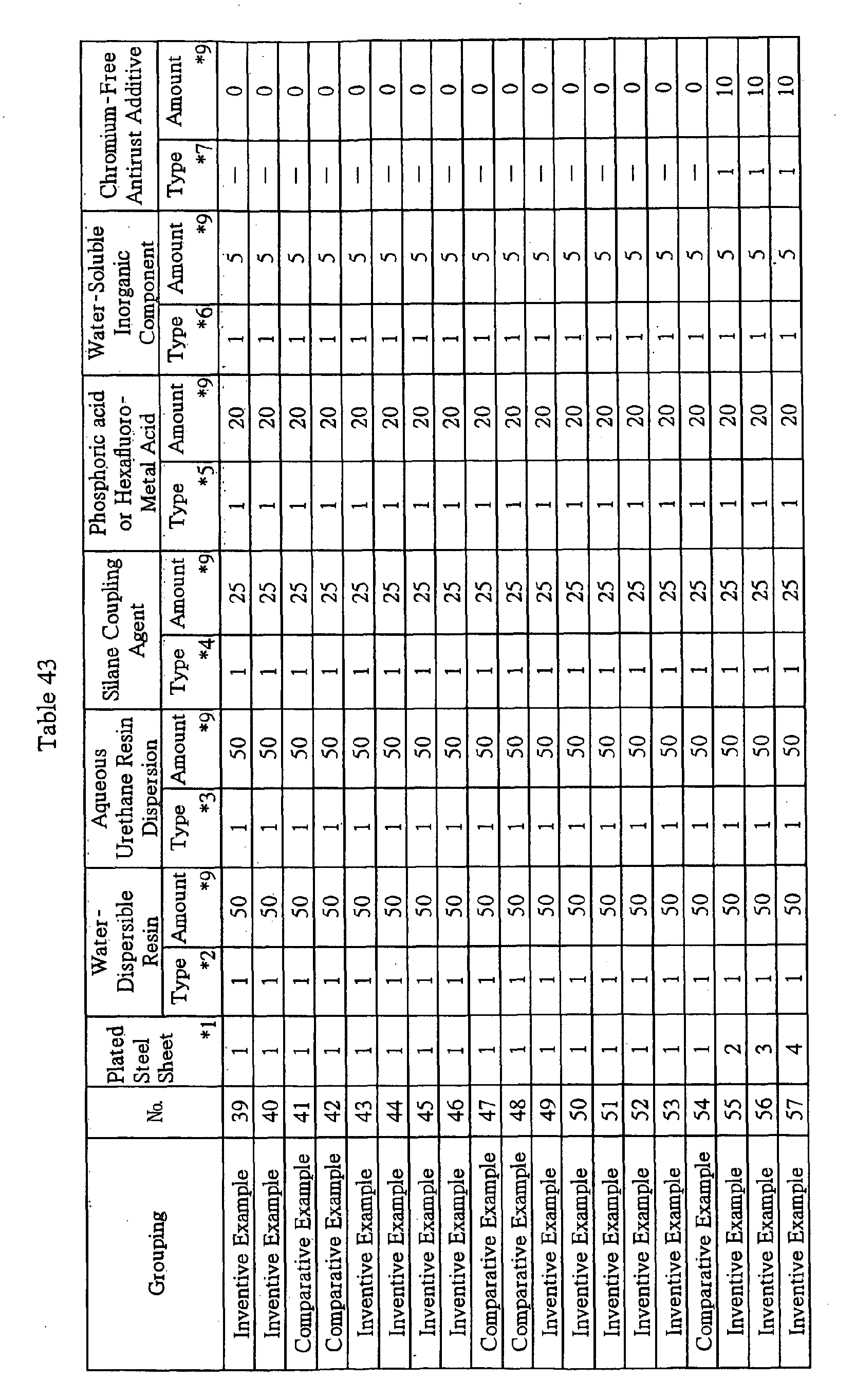 Figure 01230001