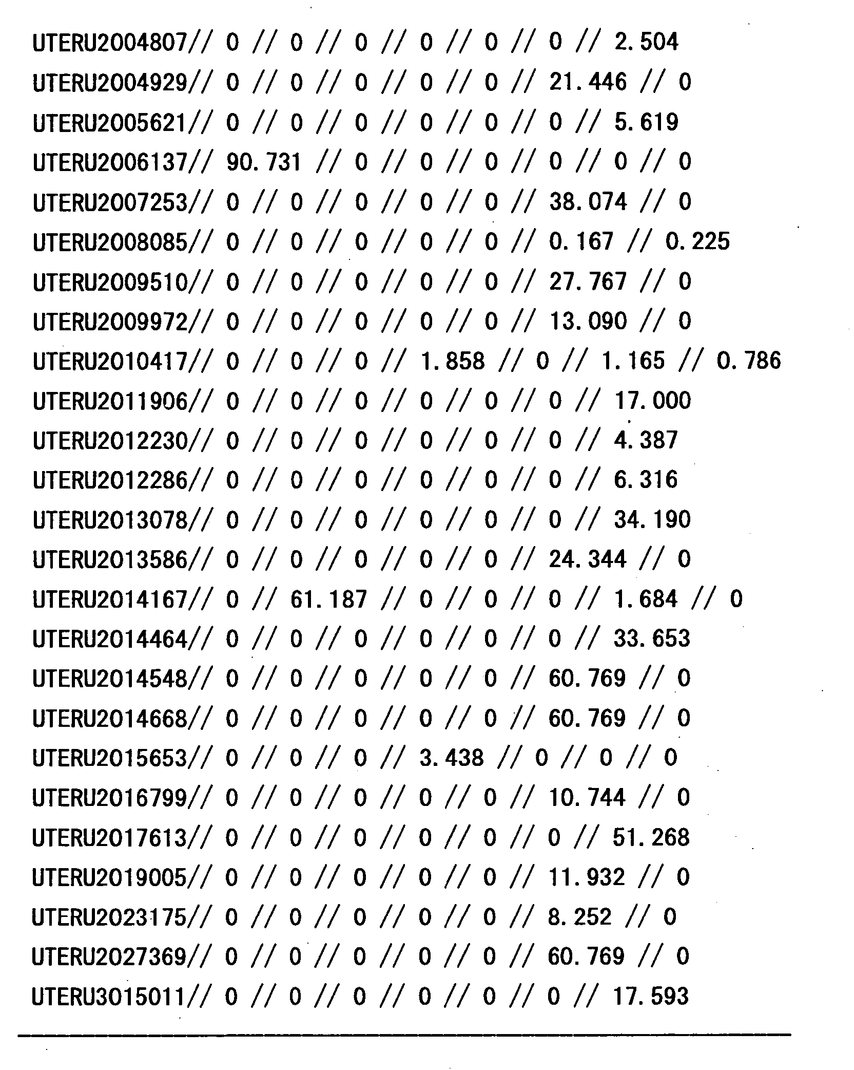 Figure 18300001