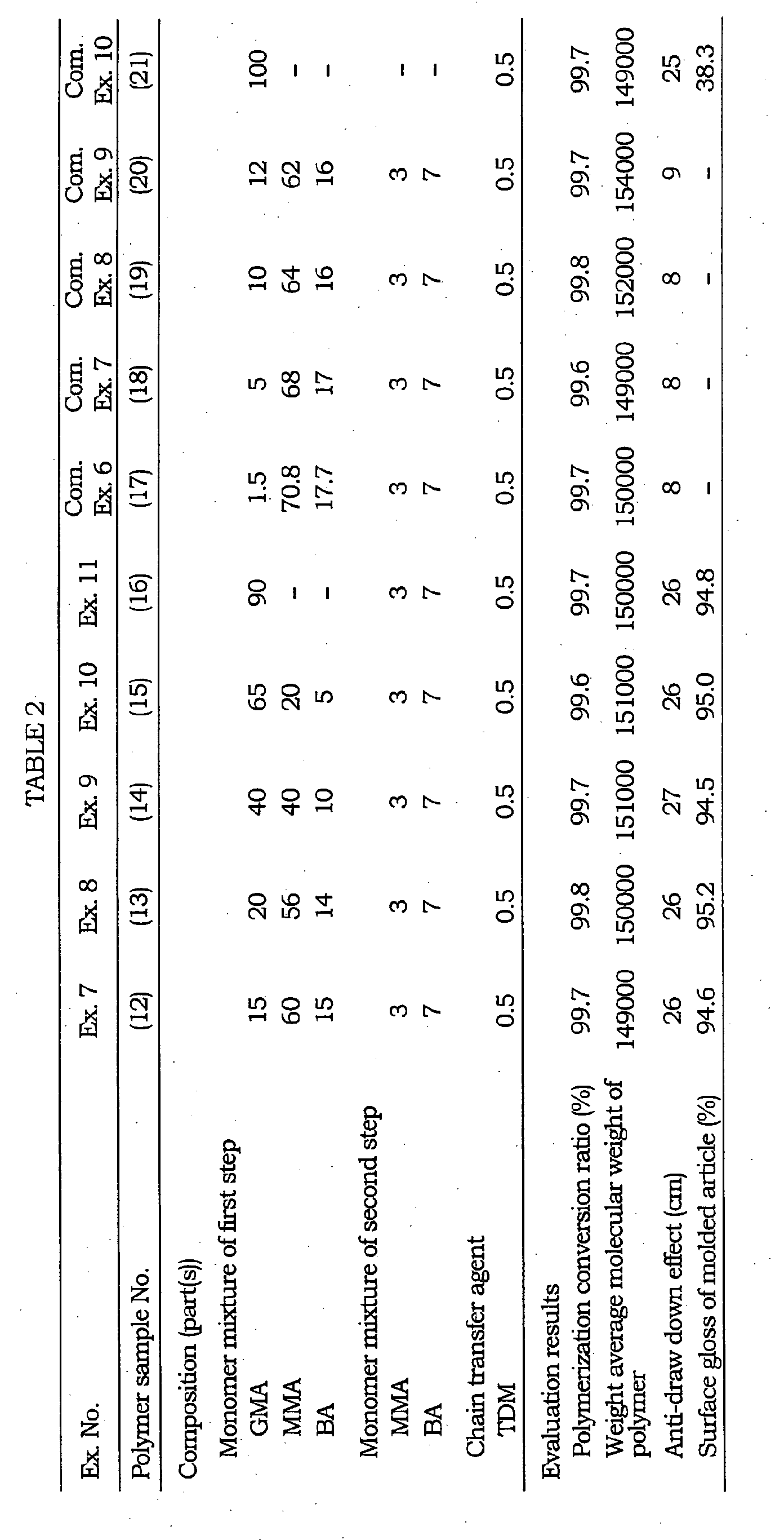 Figure 00170001