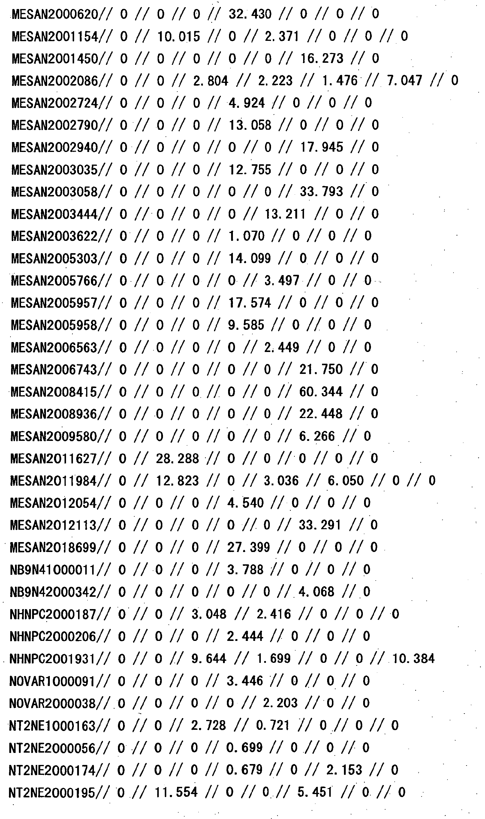 Figure 27330001