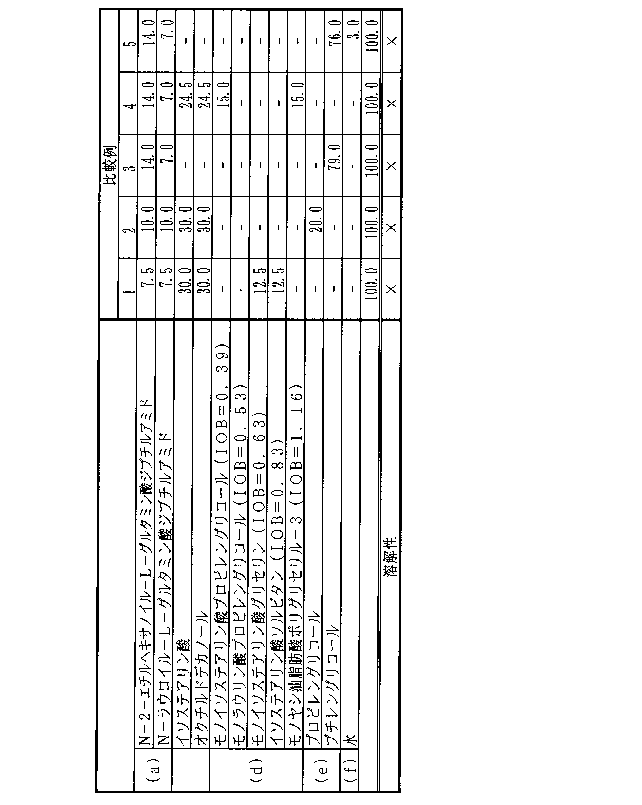 Figure JPOXMLDOC01-appb-T000011