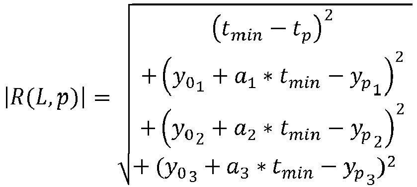 Figure imgb0014