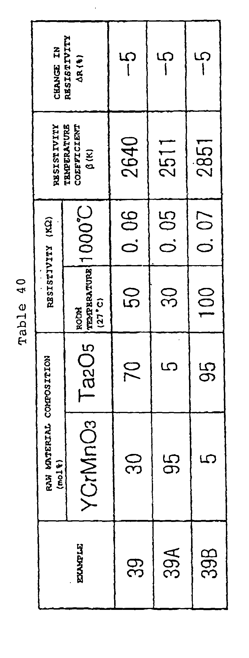 Figure 00770001