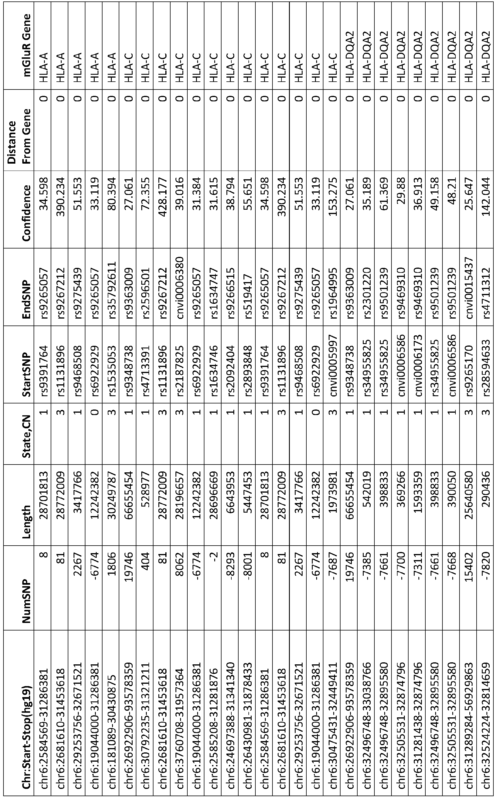 Figure imgb0046