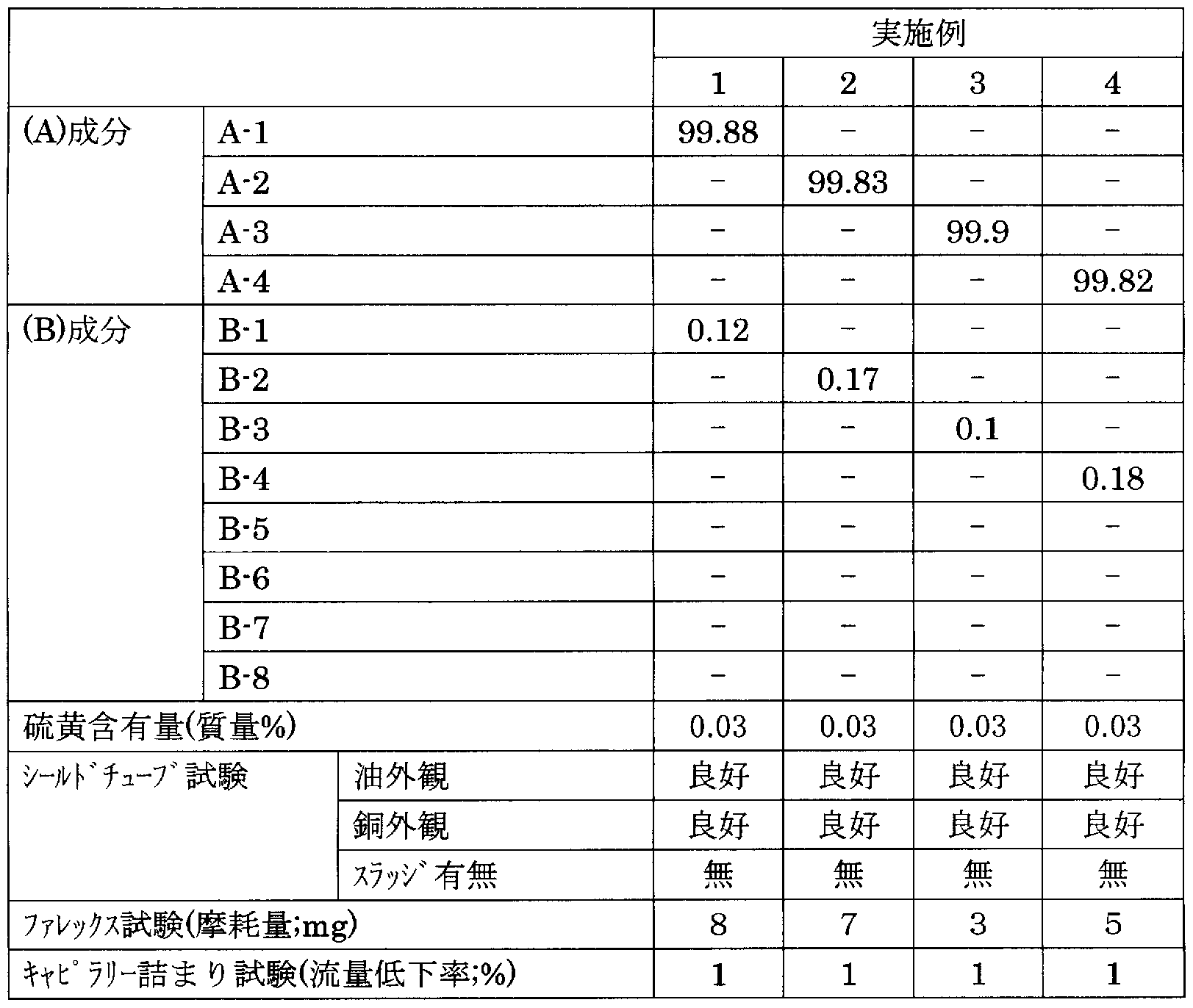 Figure imgf000011_0001