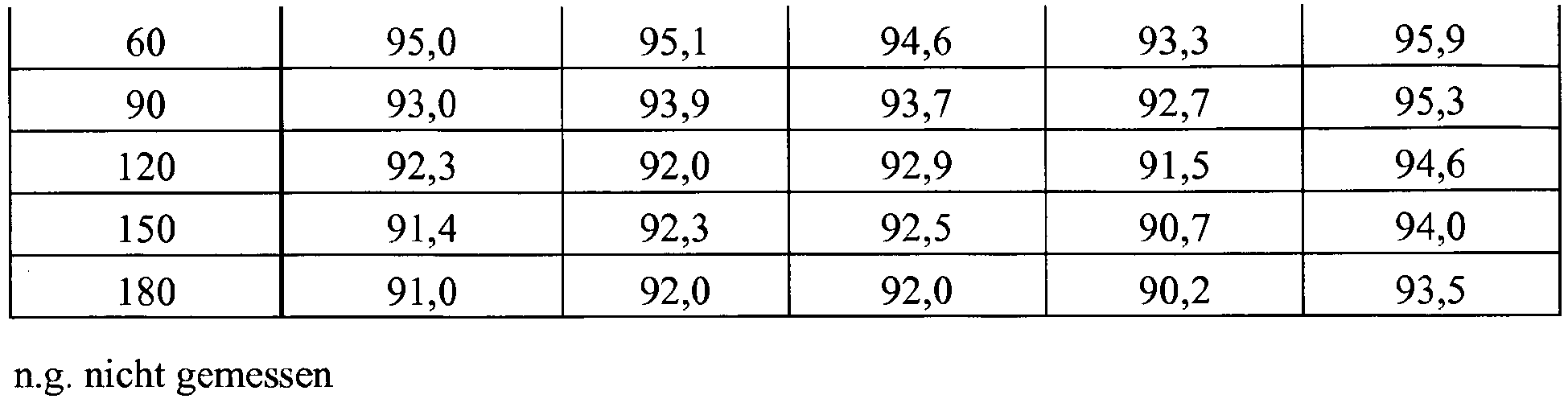 Figure imgb0010