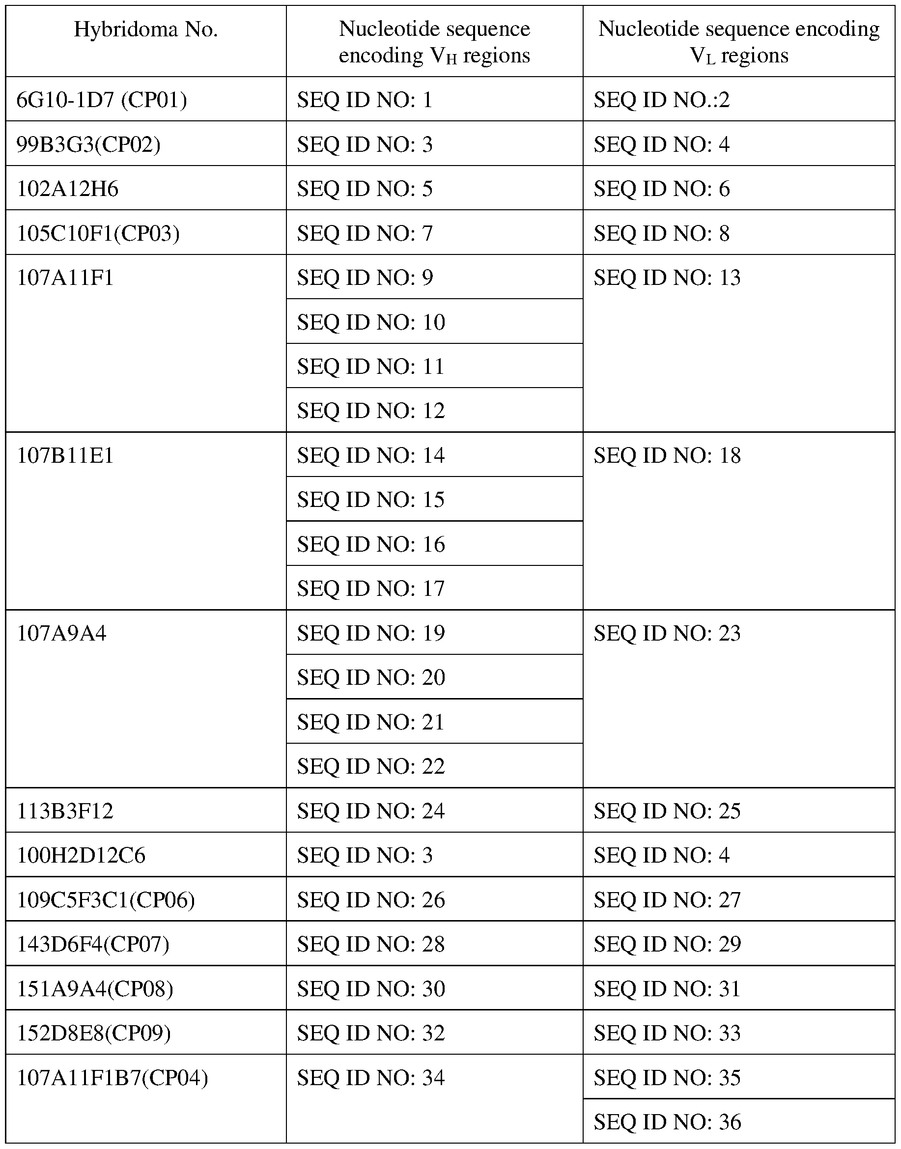 Figure imgf000068_0001