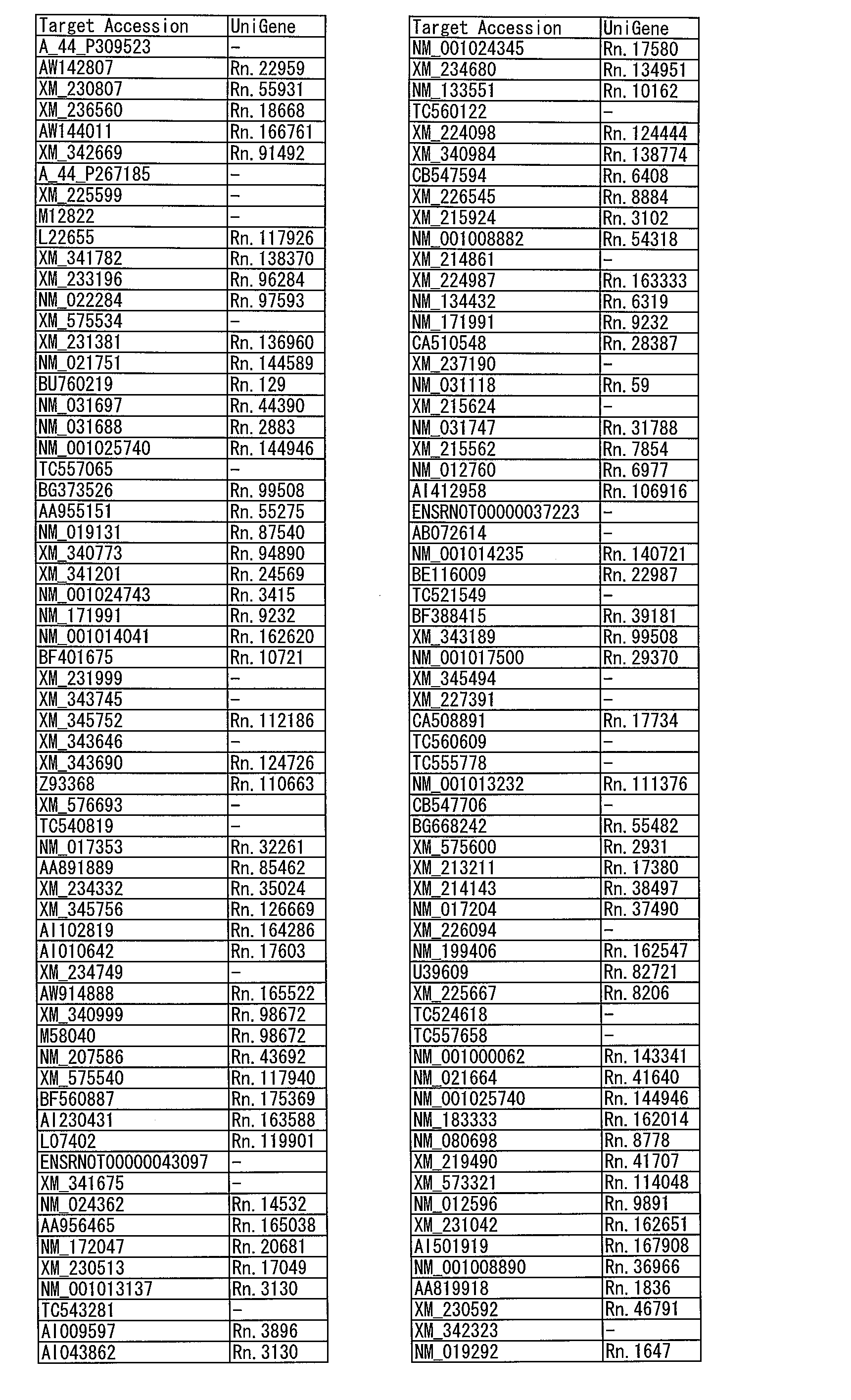 Figure JPOXMLDOC01-appb-I000034