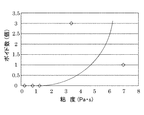 Figure 2013227997