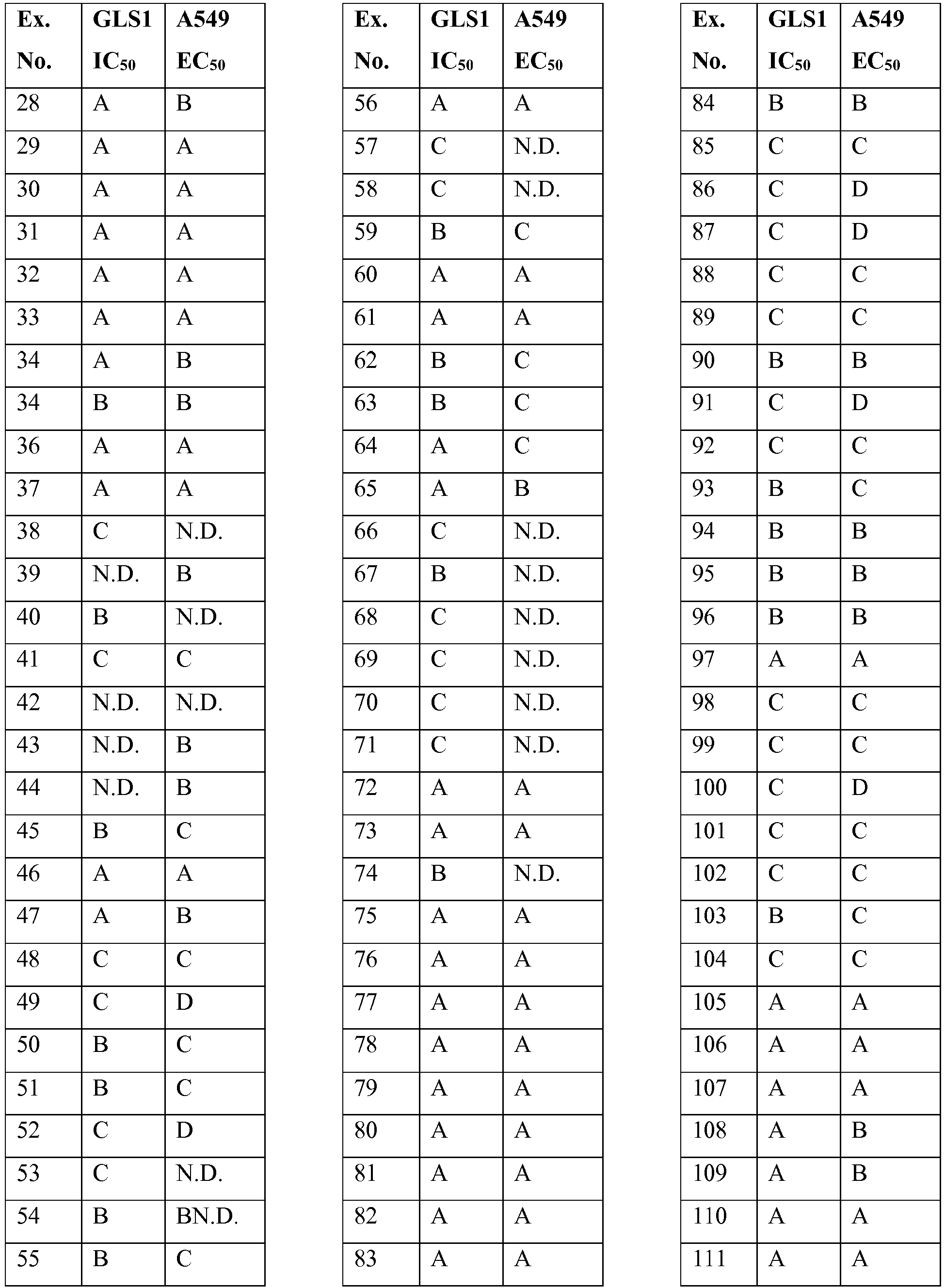 Figure imgb0725