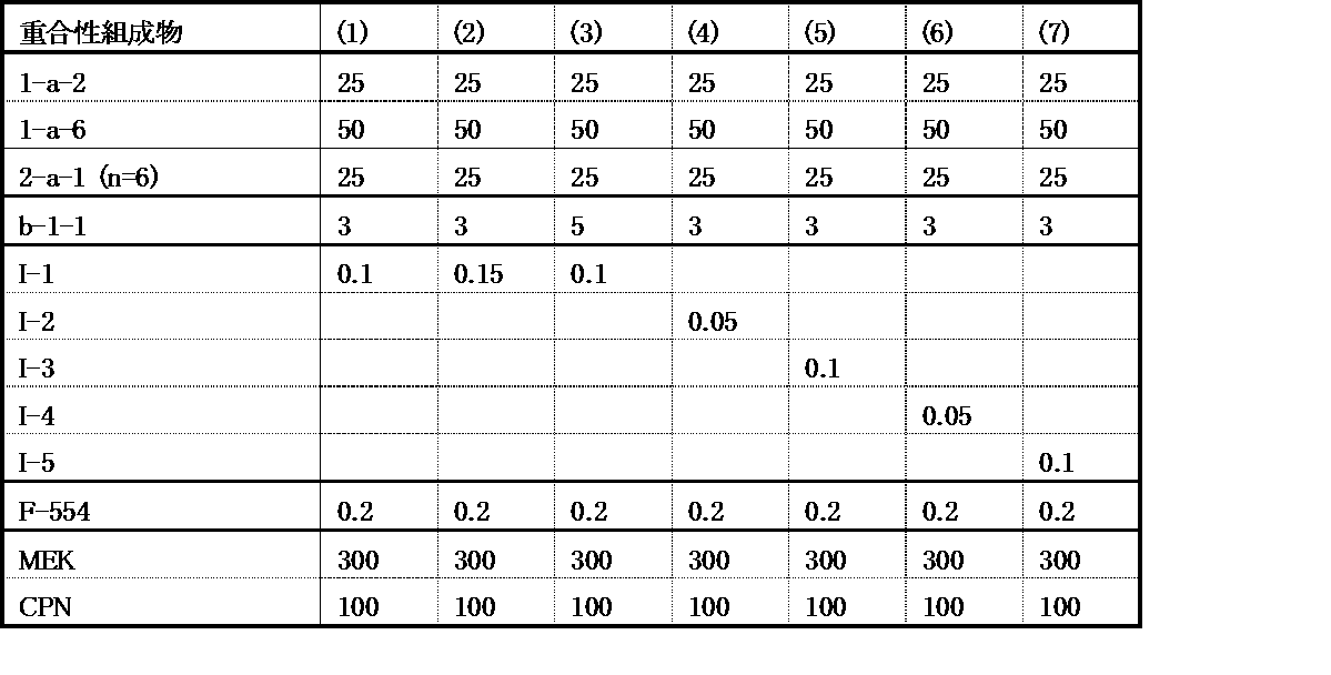 Figure JPOXMLDOC01-appb-T000169