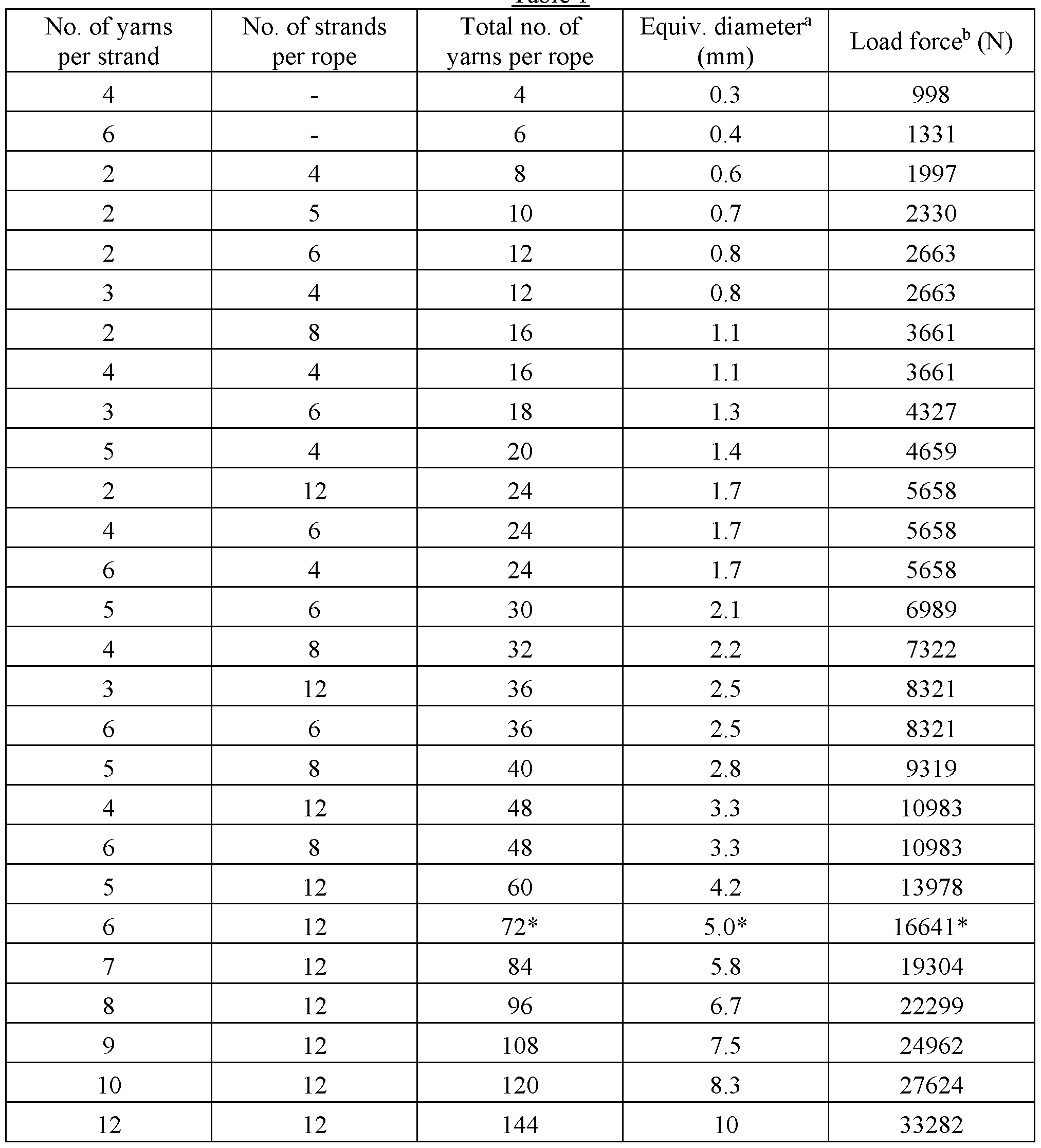 Figure imgf000009_0001