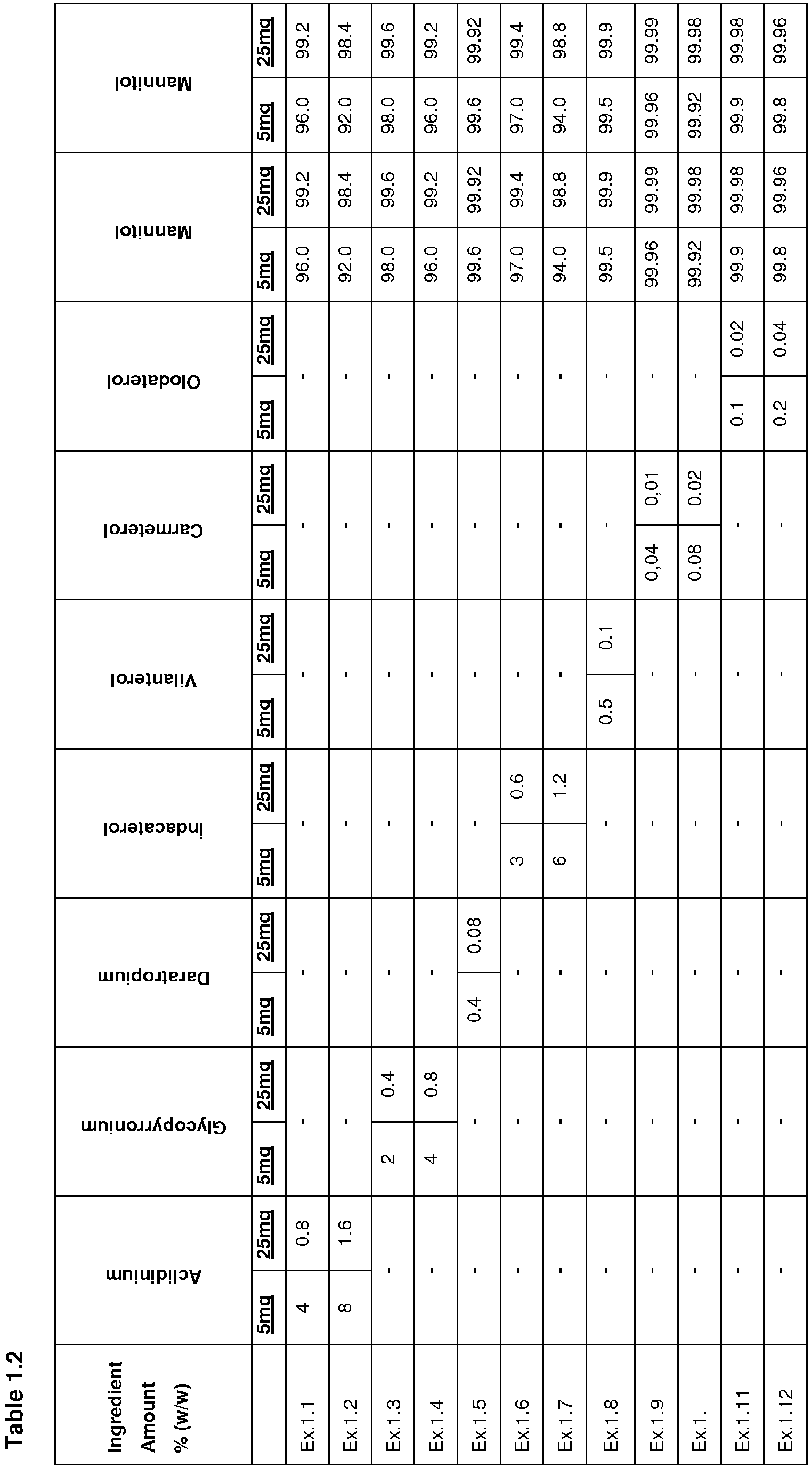 Figure imgb0001