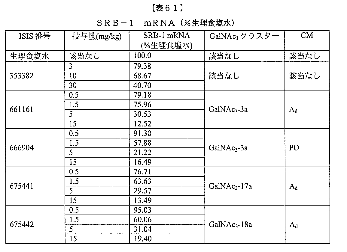 Figure 2022017514000378
