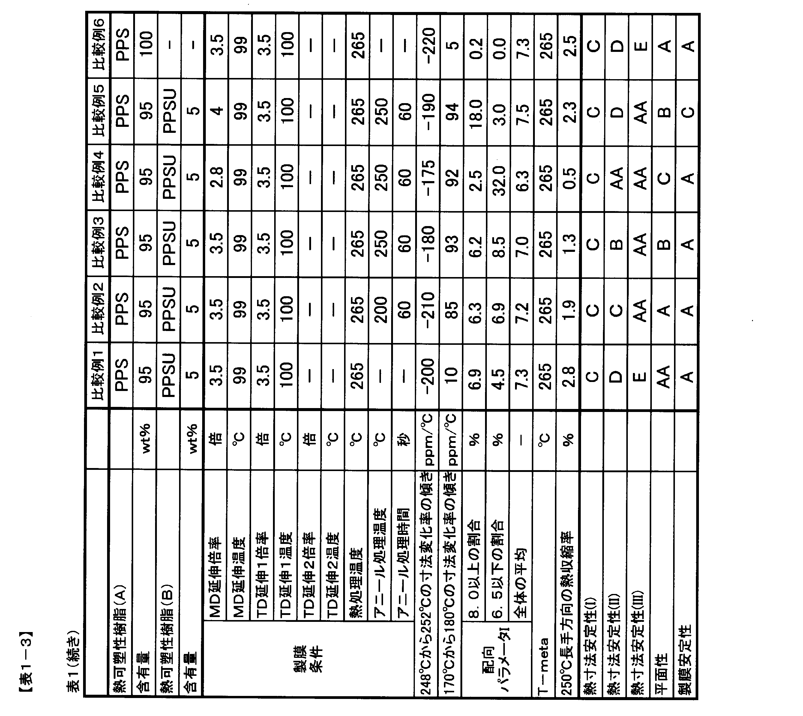 Figure 2022151663000011