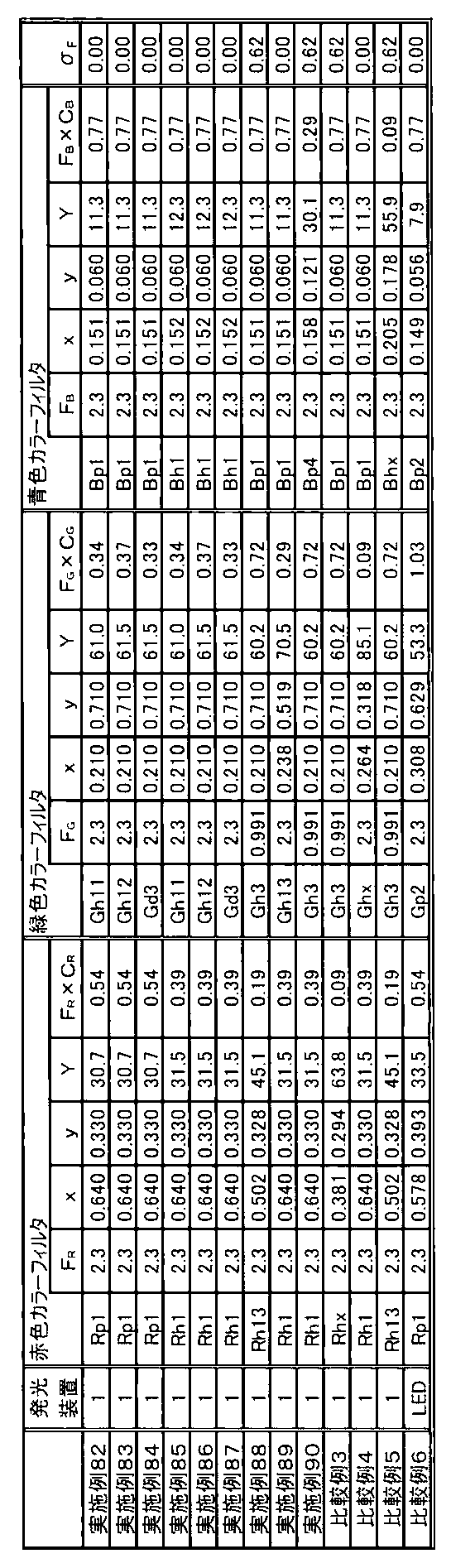 Figure JPOXMLDOC01-appb-I000045