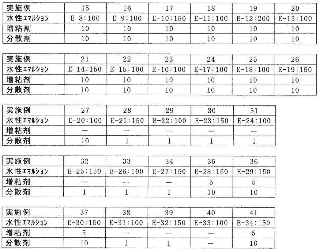 Figure JPOXMLDOC01-appb-T000011