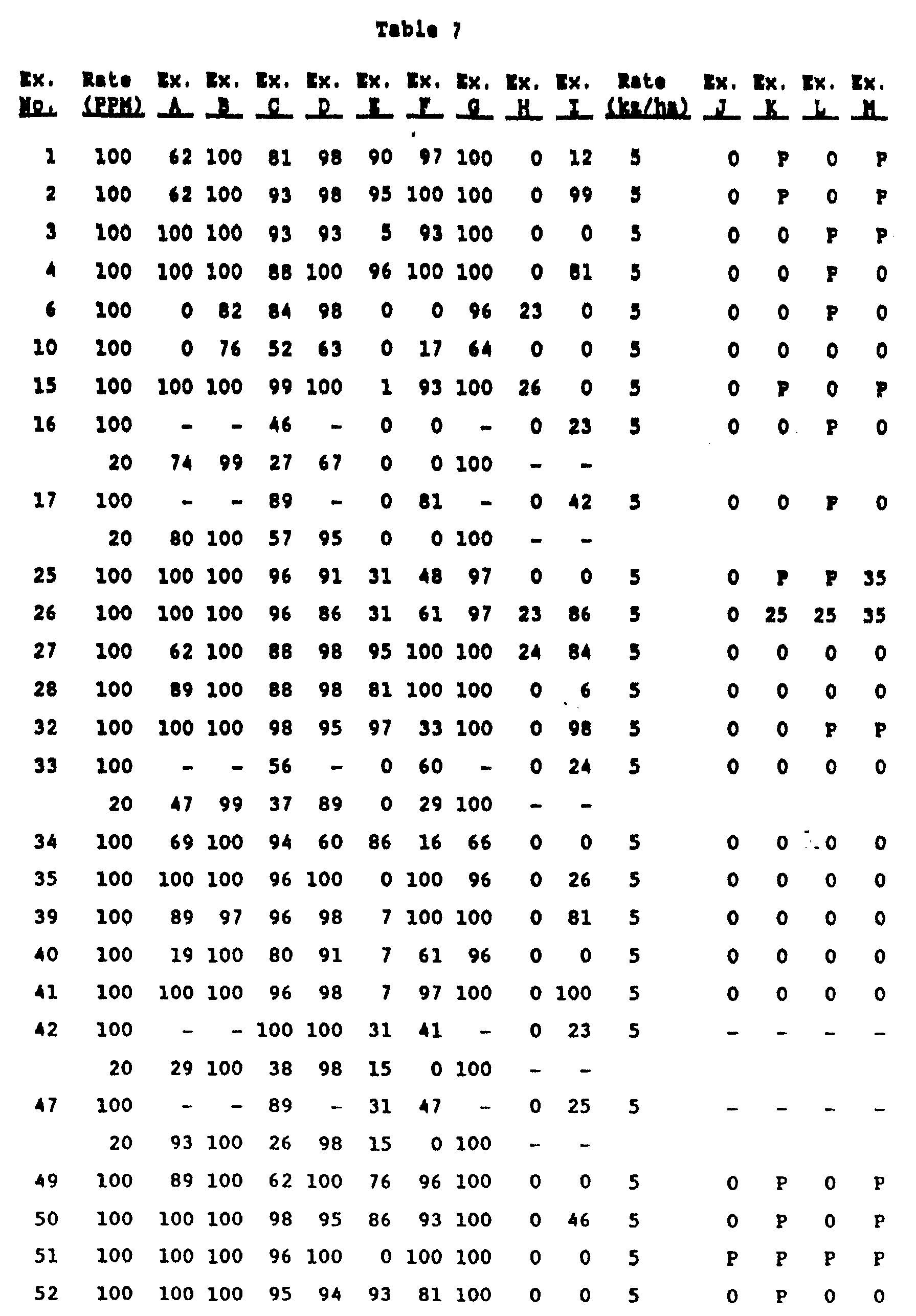Figure imgb0126