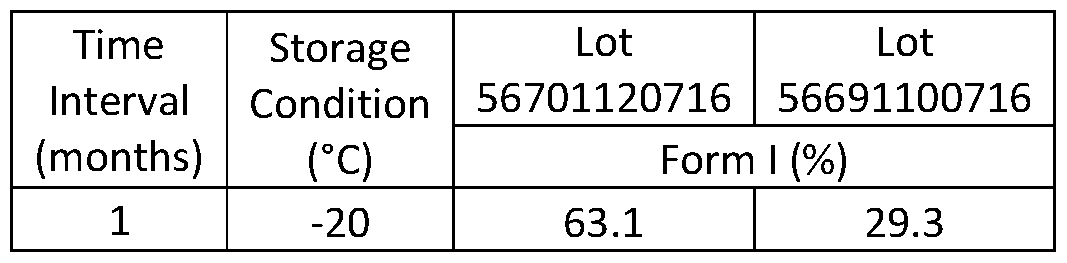 Figure imgf000045_0002