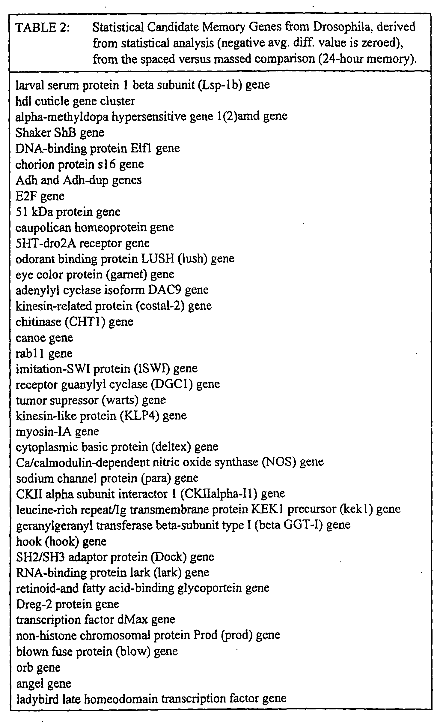 Figure 00160001