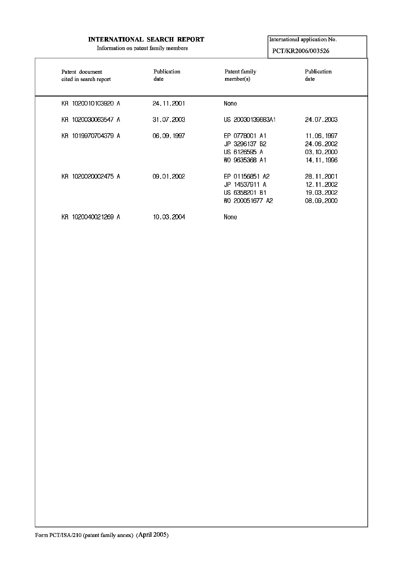 Figure 2009507601