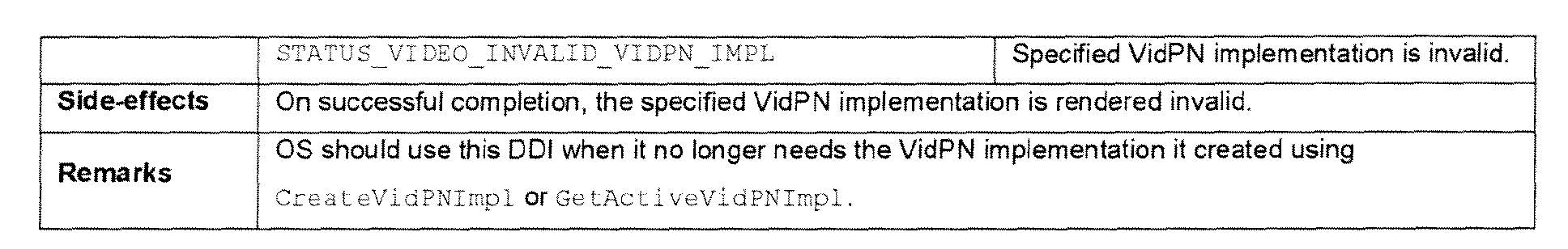Figure 00700001