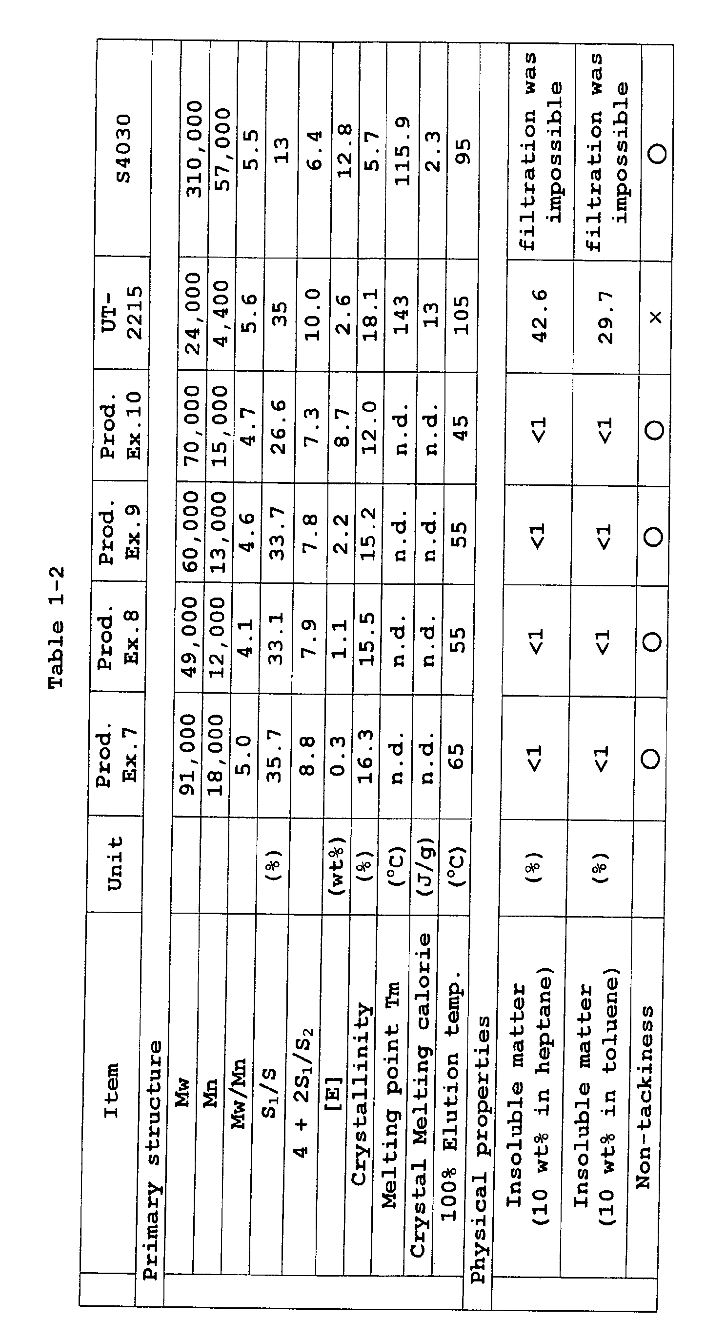 Figure 00710001