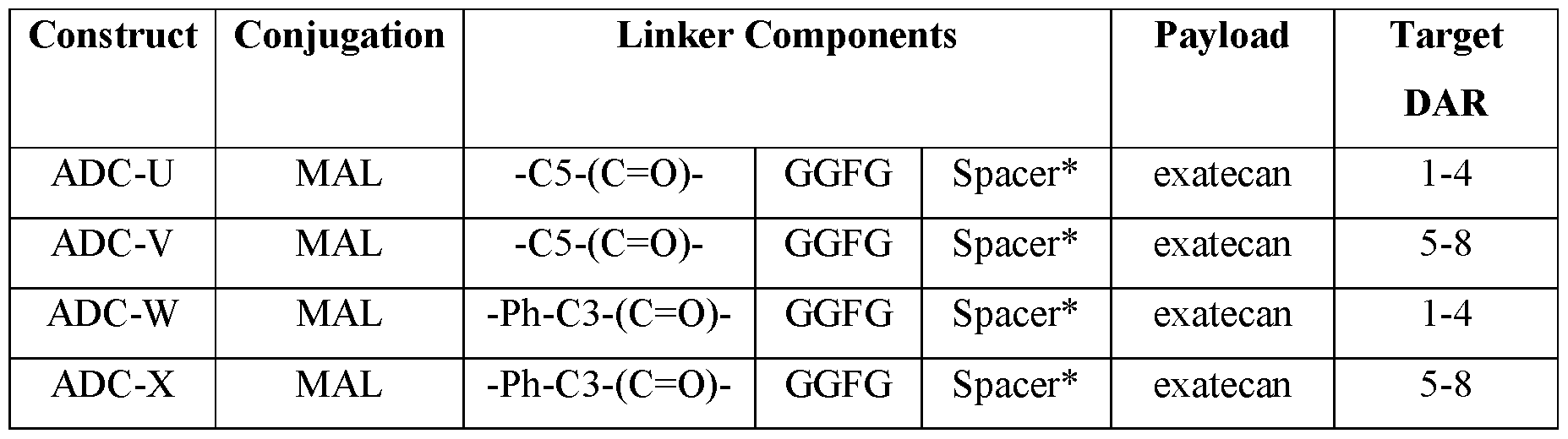 Figure imgf000053_0003