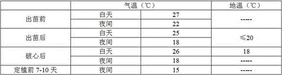 Figure 576469DEST_PATH_IMAGE003