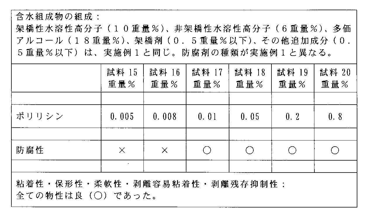 Figure 2022040191000004