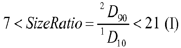 Figure imga0001