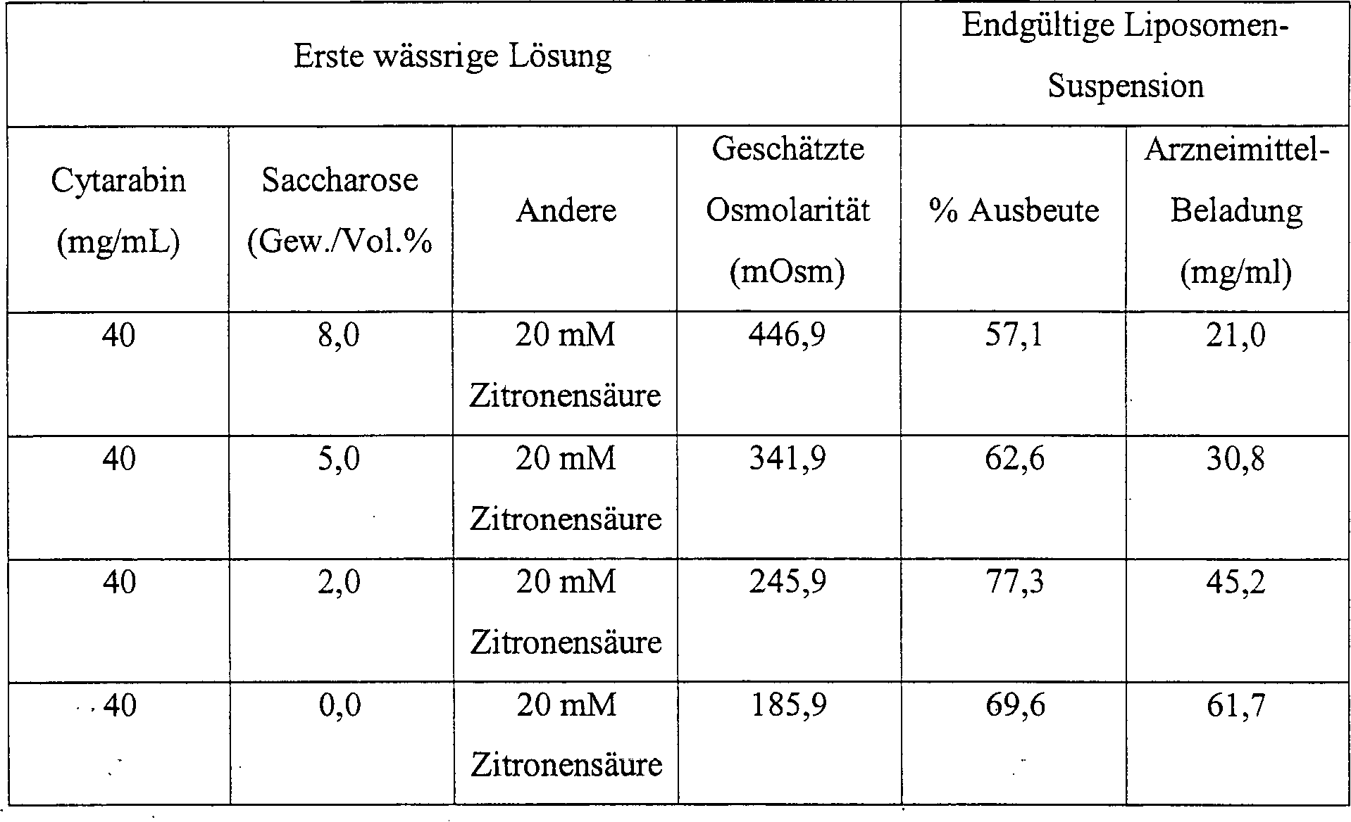 Gehörlose Dating-Agentur