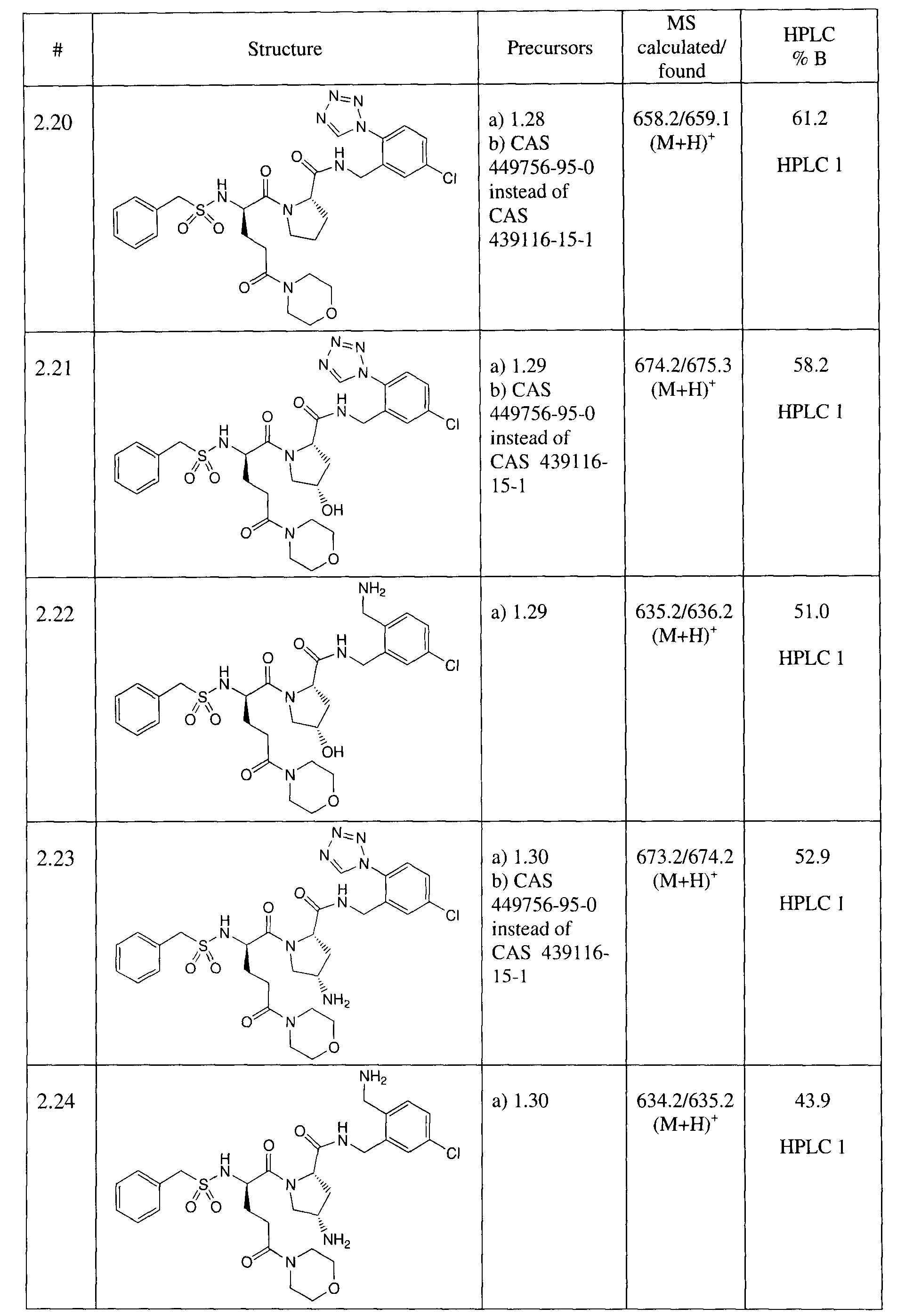Figure imgf000053_0001