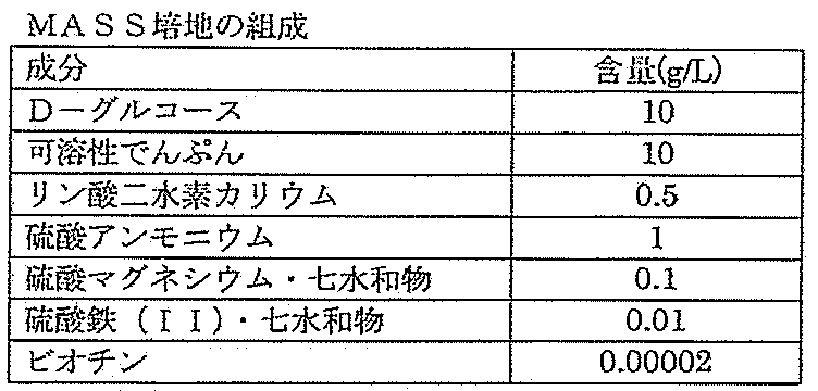 Figure JPOXMLDOC01-appb-T000002
