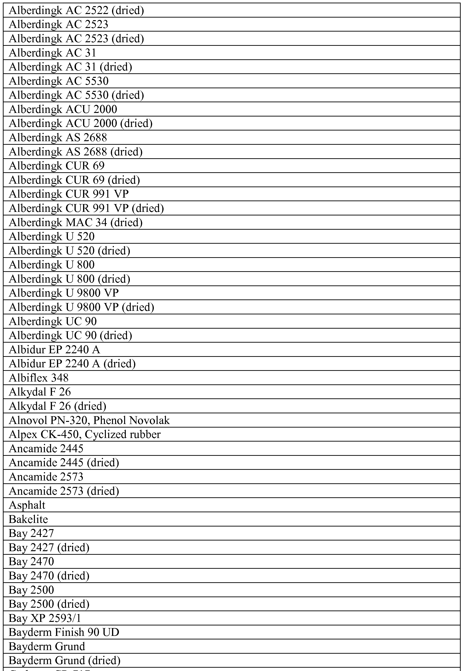 msds black masterbatch pee Anal intercouse tips