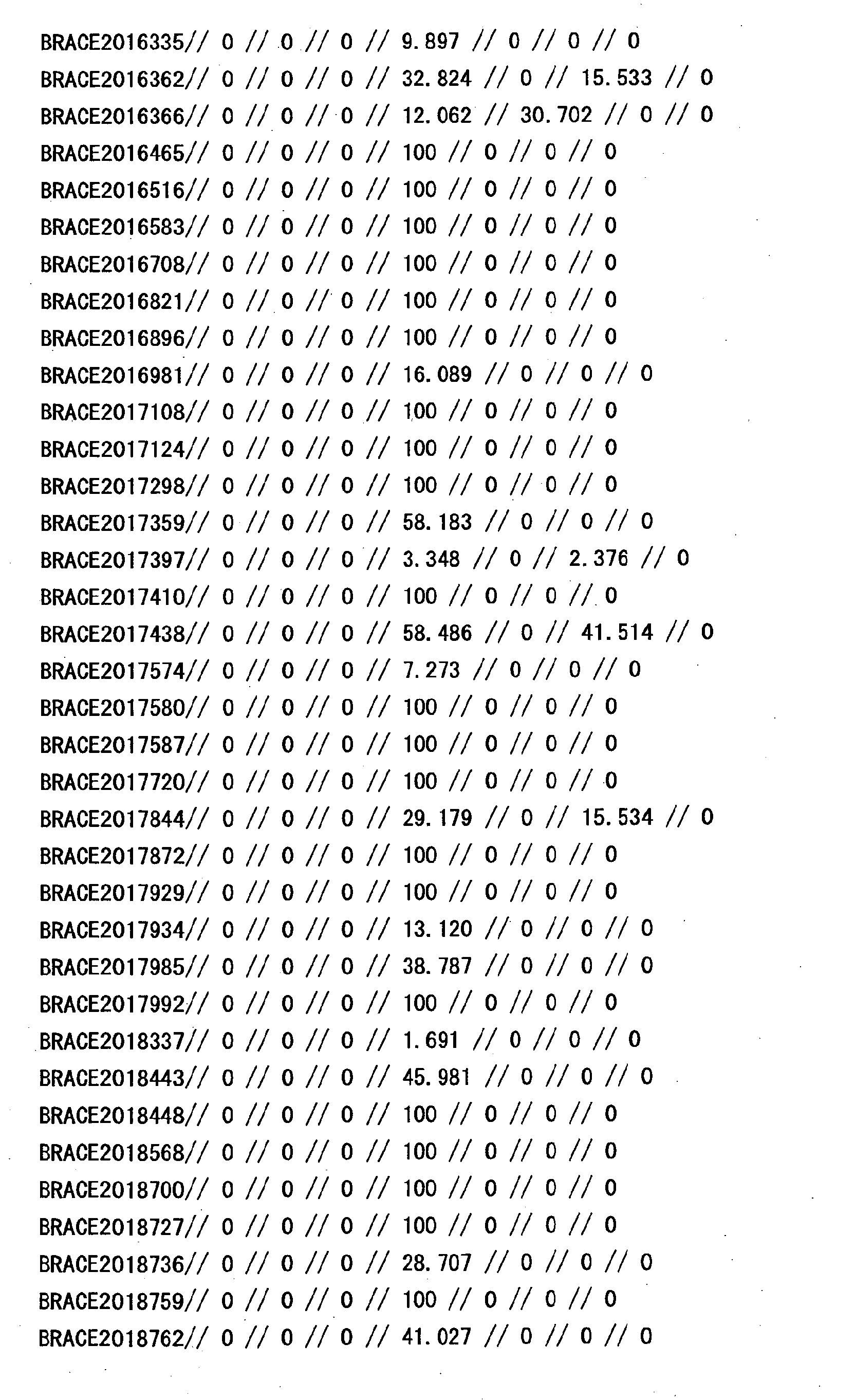 Figure 11790001