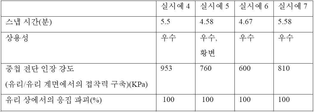 Figure pct00030