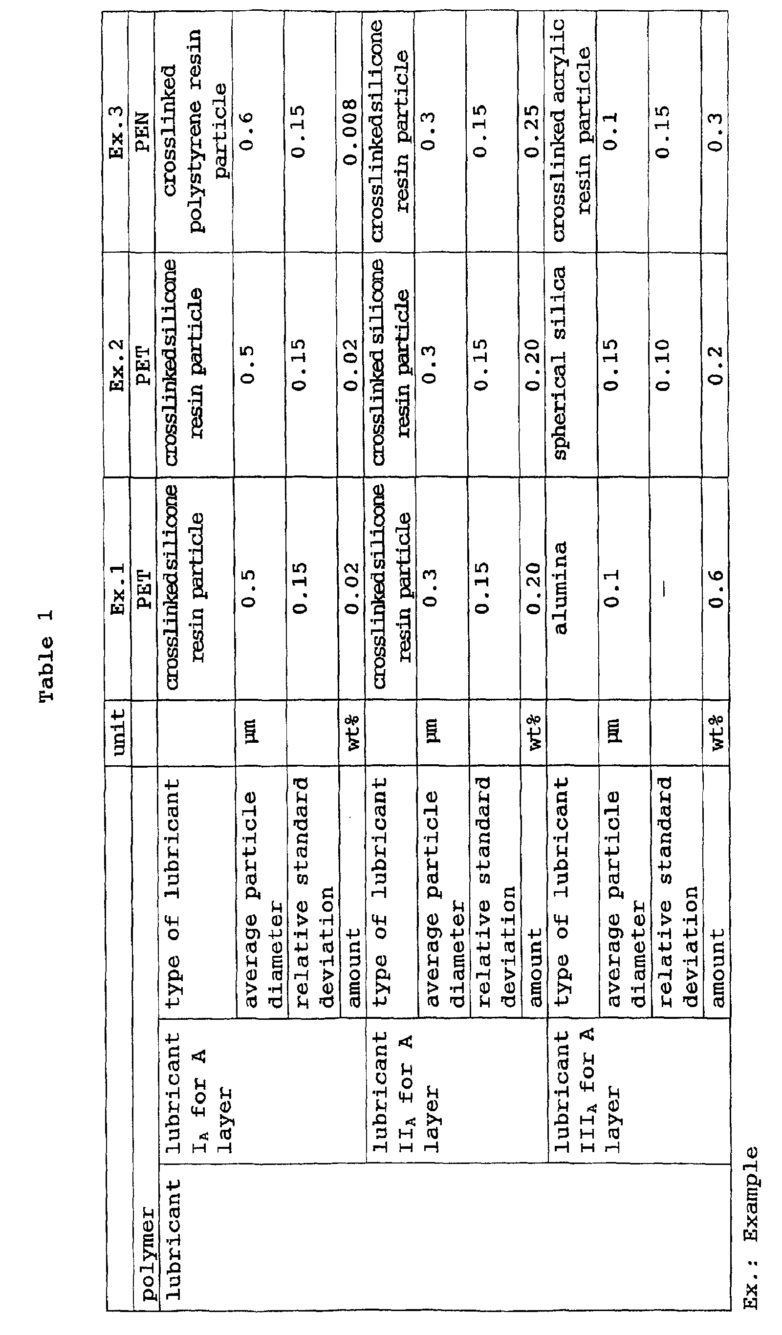 Figure 00320001