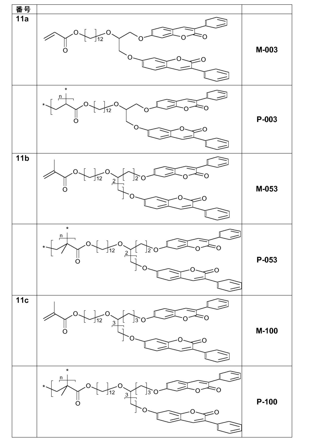 Figure 0007150737000206