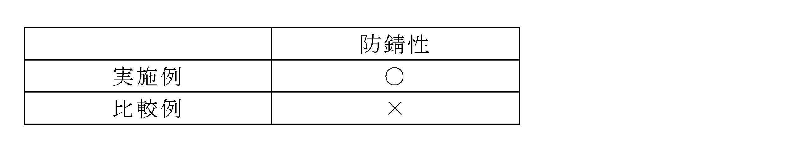 Figure JPOXMLDOC01-appb-T000002