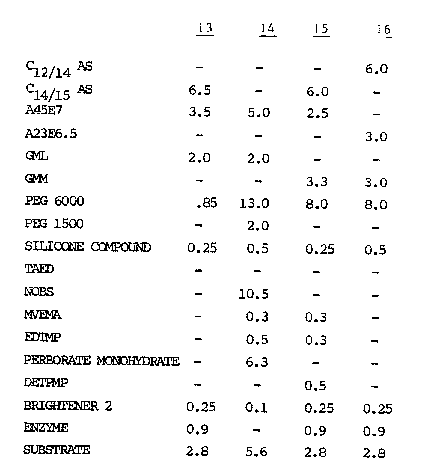 Figure imgb0012