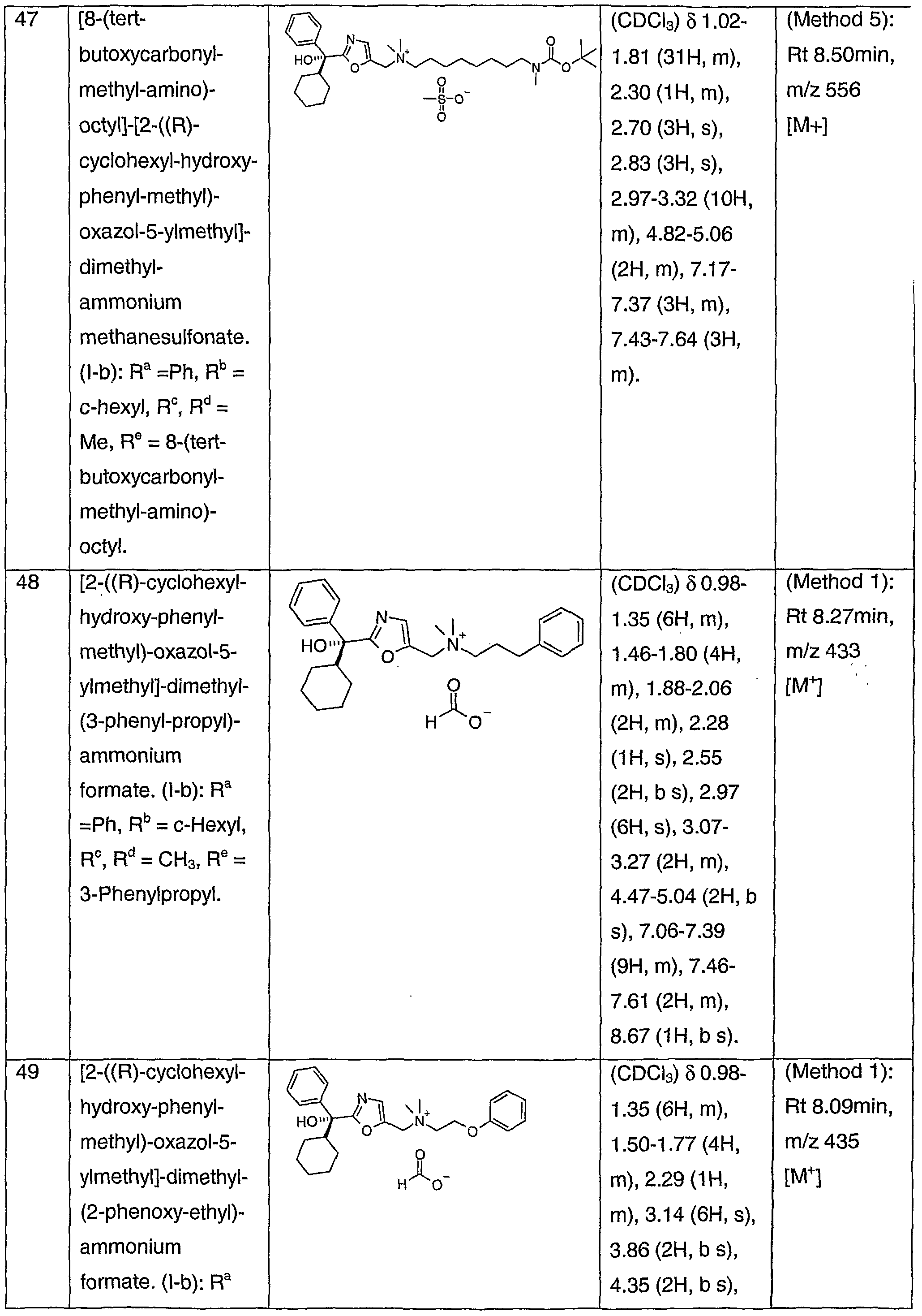 Figure imgf000079_0001