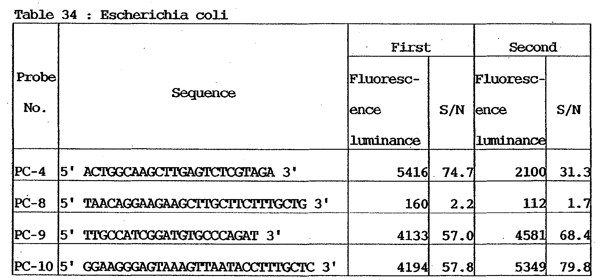 Figure 00490003